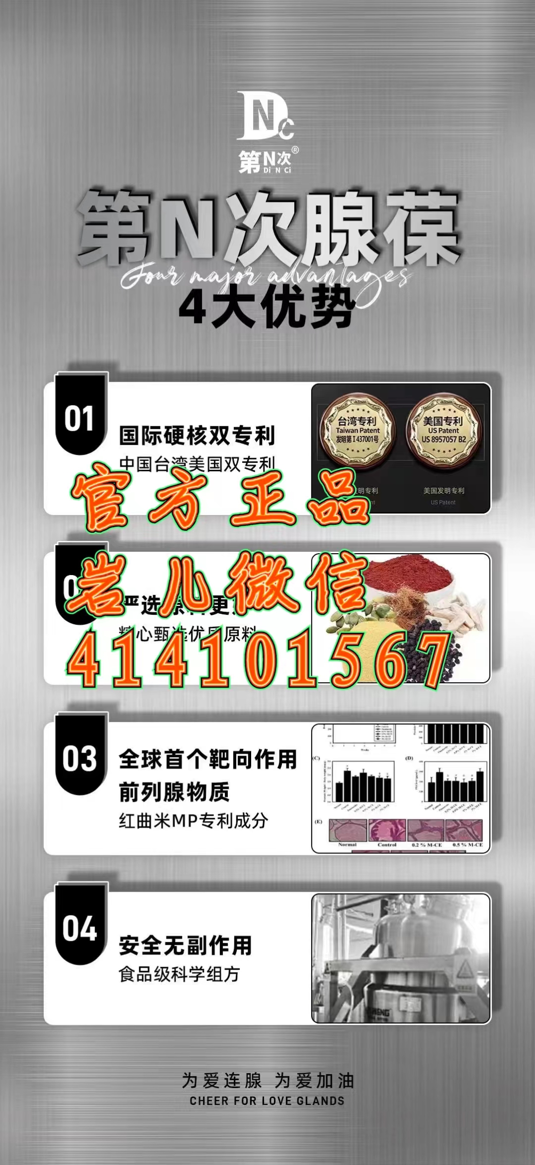 用第n次腺葆要学会这三招 腺葆使用方法真的很重要